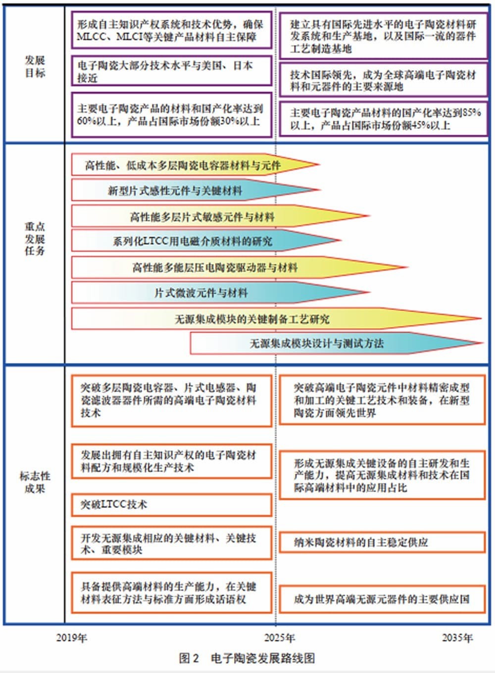 https://www.yuhaipyezo.com/wp-content/uploads/2026/09/19_7f83026ff35123bf.jpg