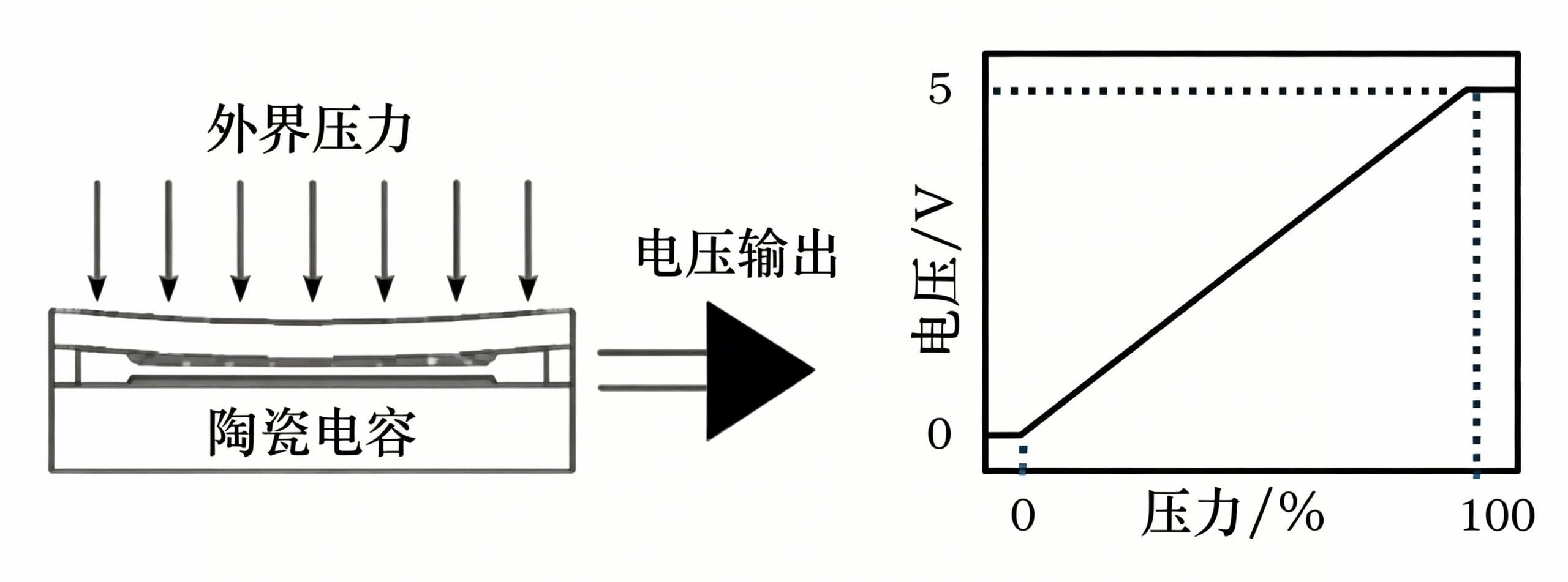 https://www.yuhaipyezo.com/wp-content/uploads/2026/09/19_f77fe4ca46ab9bfc-scaled-1.jpg