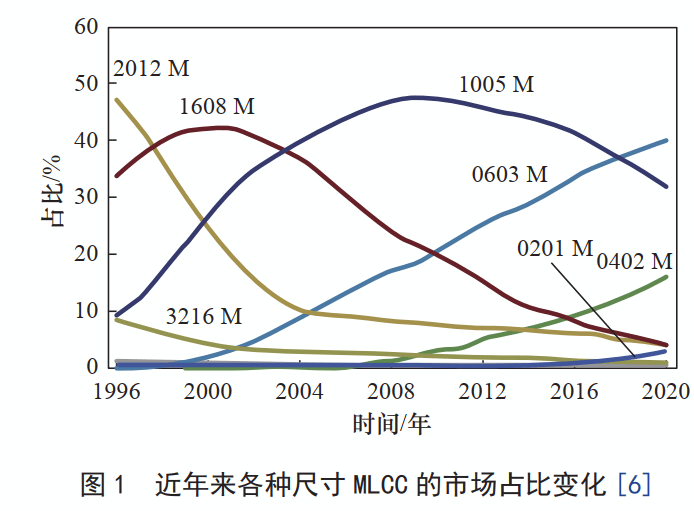 https://www.yuhaipyezo.com/wp-content/uploads/2026/09/19_fa44c586a54c5091.png