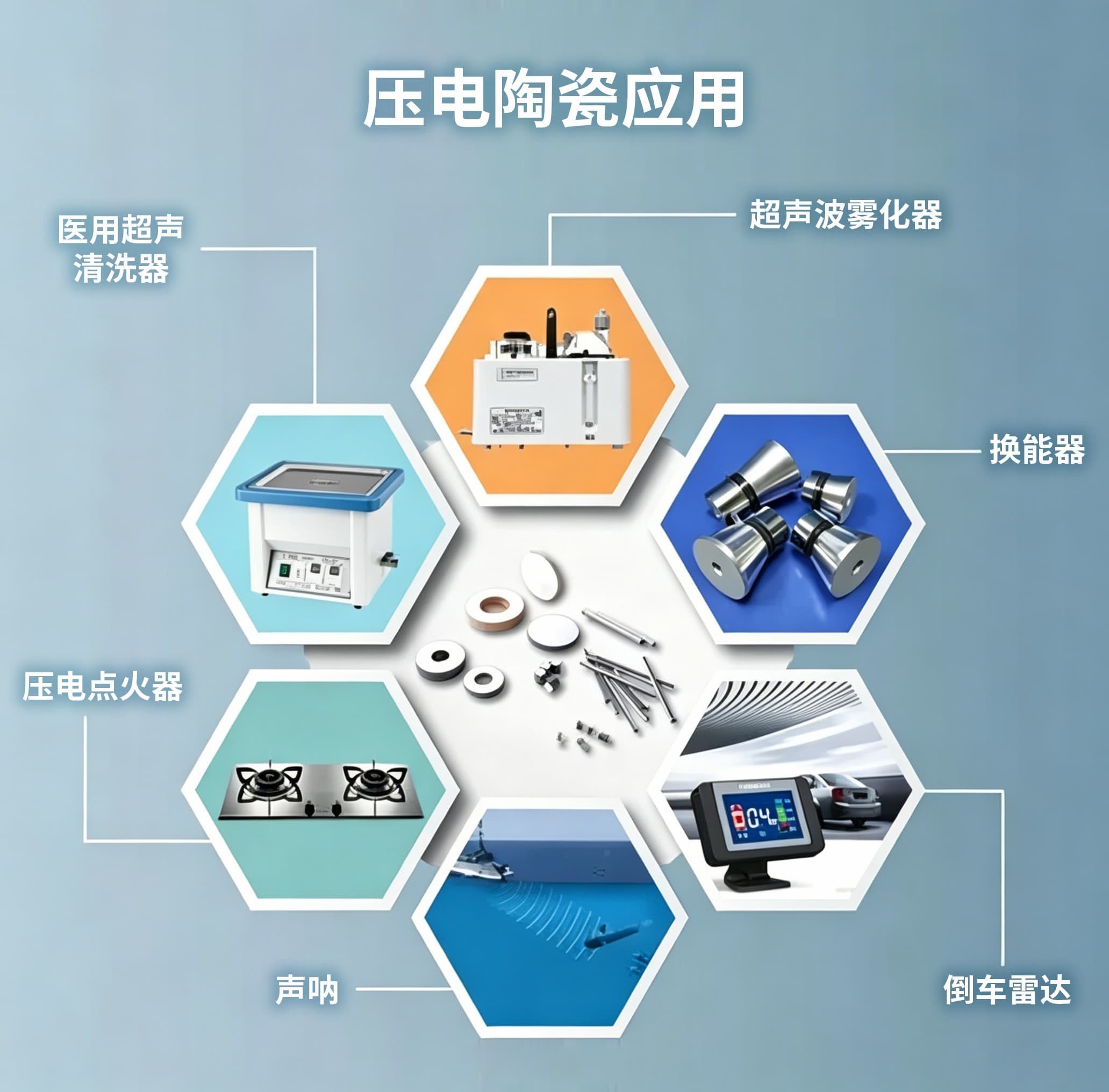 https://www.yuhaipyezo.com/wp-content/uploads/2026/09/20_574296250d6de04a.jpg