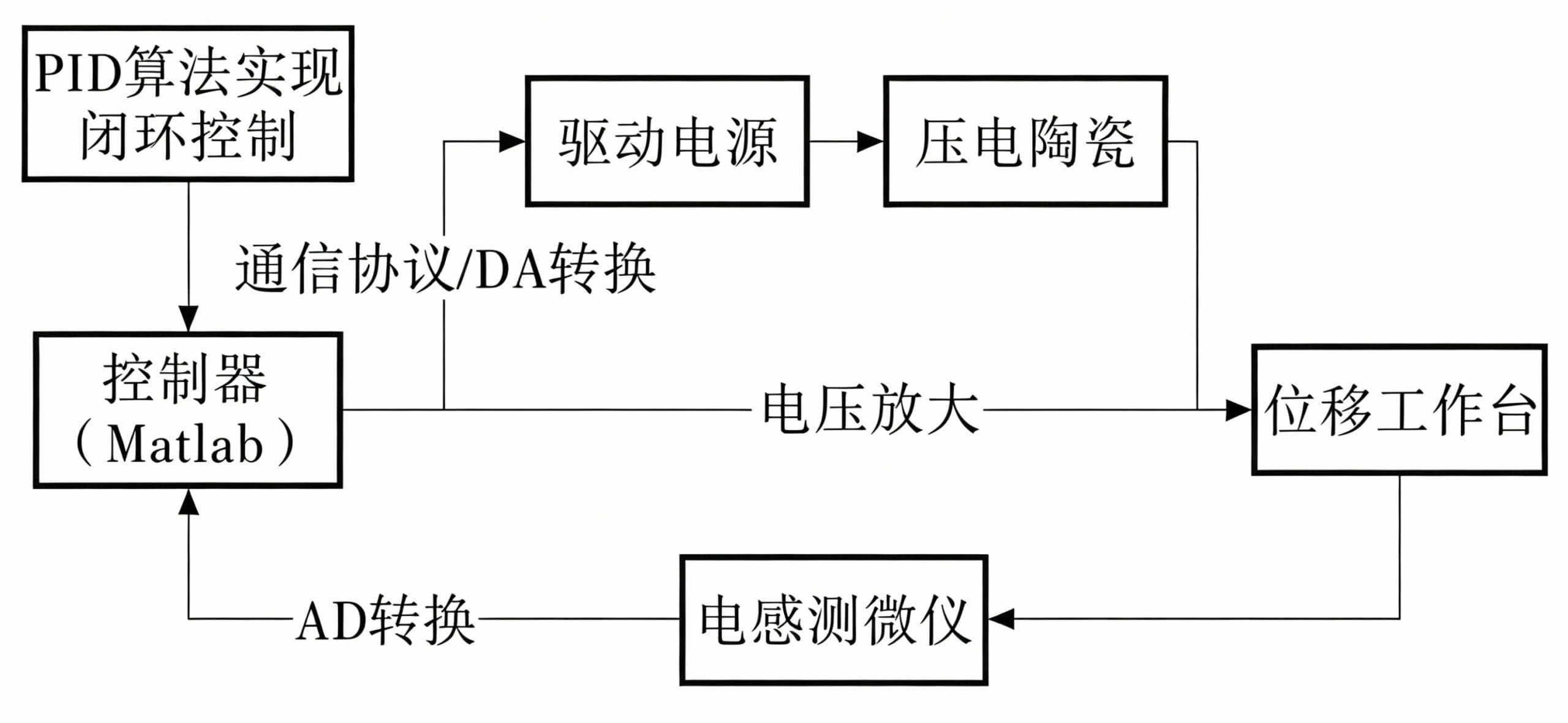 https://www.yuhaipyezo.com/wp-content/uploads/2026/09/20_85b54d5d4e0d36e1-scaled-1.jpg