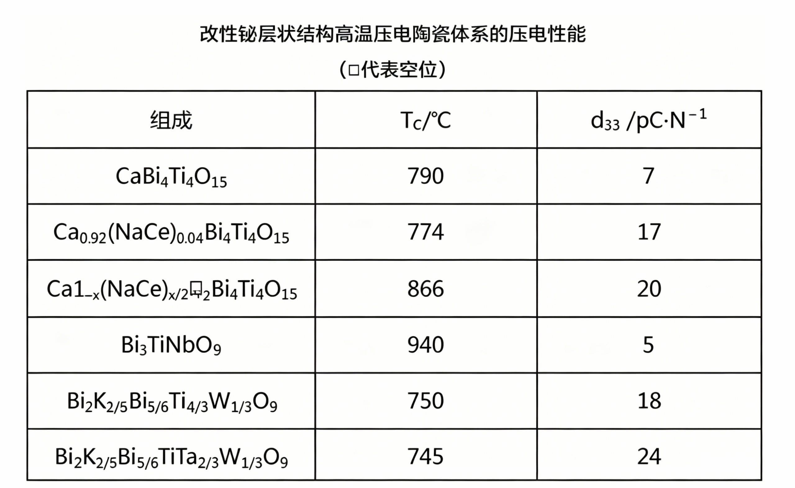 https://www.yuhaipyezo.com/wp-content/uploads/2026/09/20_8fa3ebdcc0bb97b2-scaled-1.jpg