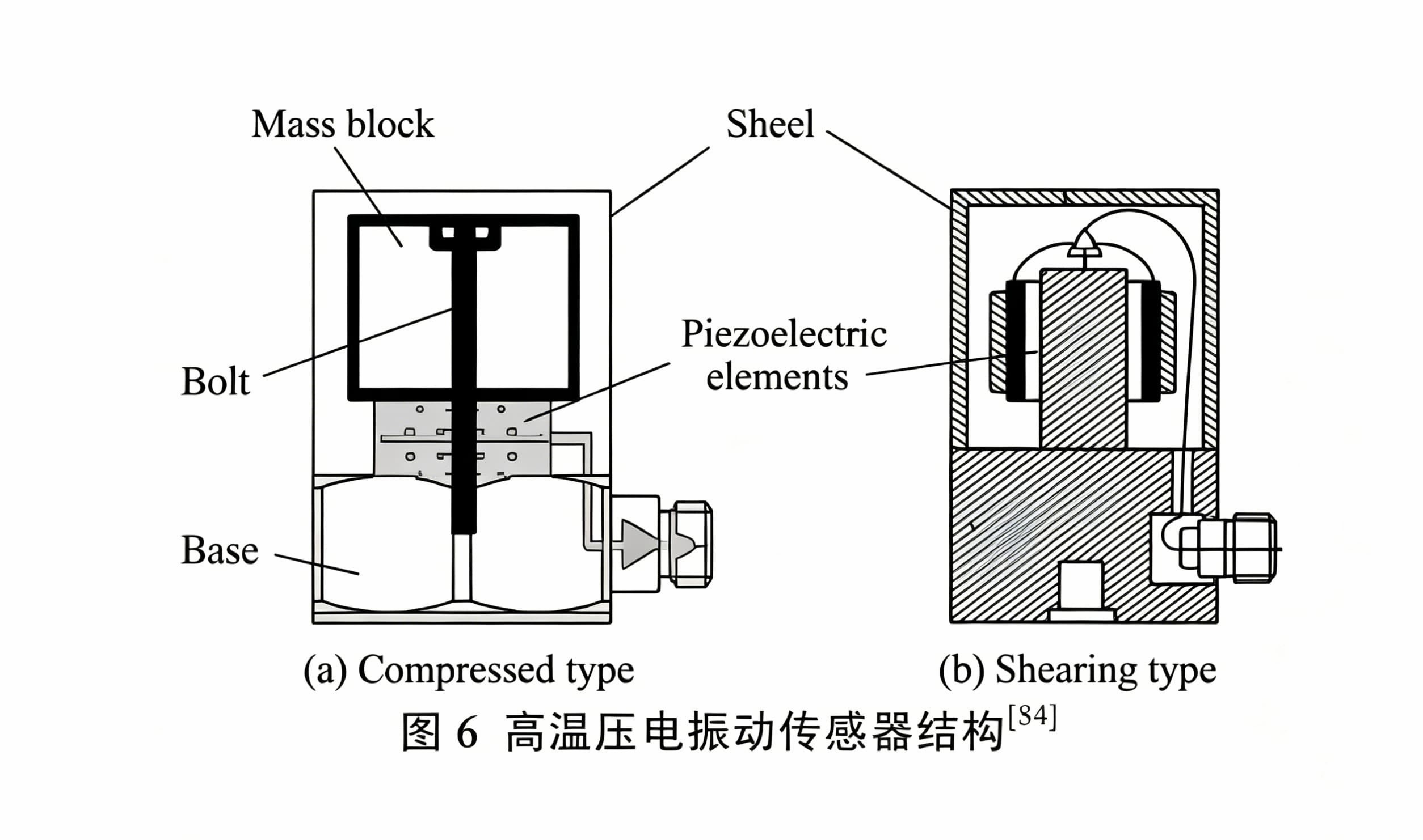 https://www.yuhaipyezo.com/wp-content/uploads/2026/09/20_91ef0229c19c59bd.jpg